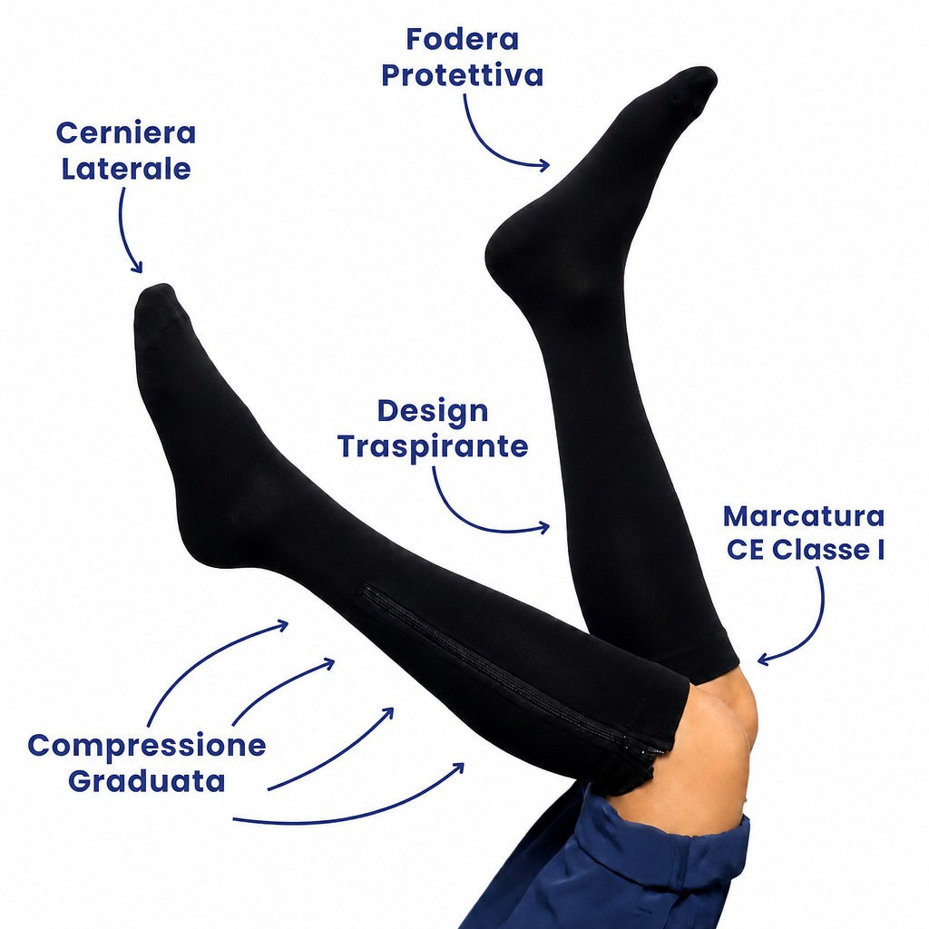 CALCETINES LYSEA DE COMPRESIÓN CON CREMALLERA PREMIUM